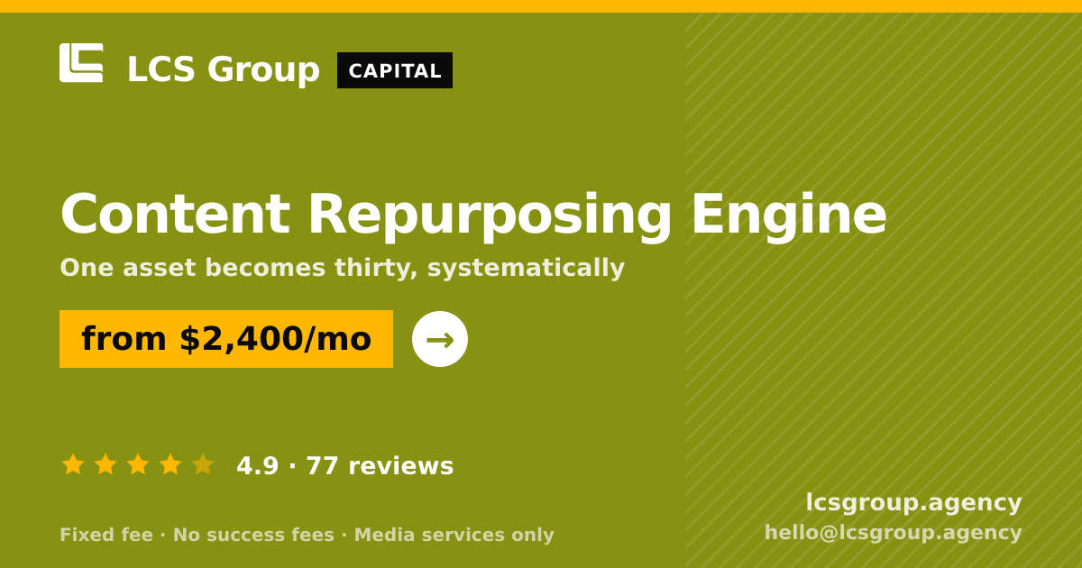Content Repurposing Engine — from $2,400/mo, rated 4.9/5 across 77 reviews. LCS Group Agency.