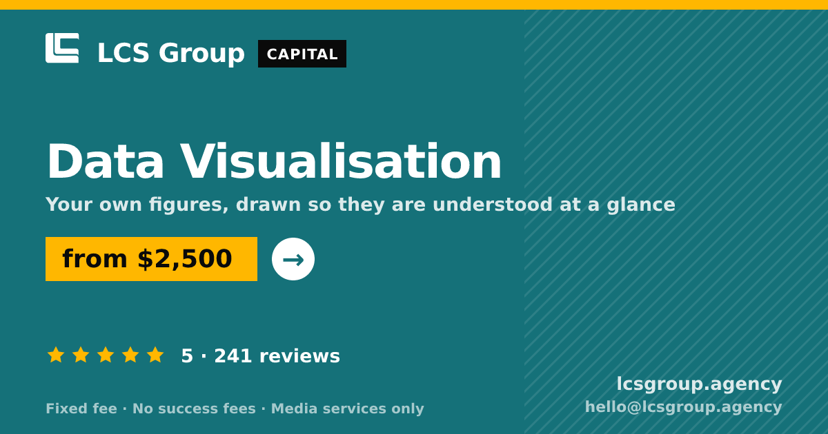 Data Visualisation — from $2,500, rated 5/5 across 241 reviews. LCS Group Agency.